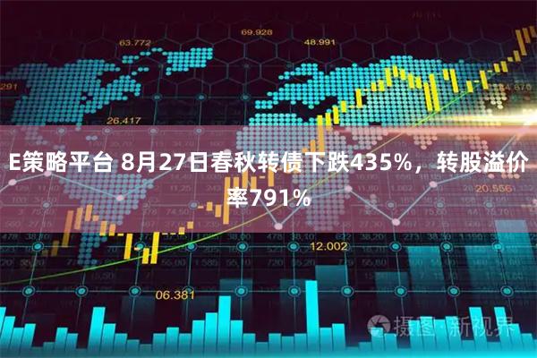 E策略平台 8月27日春秋转债下跌435%，转股溢价率791%